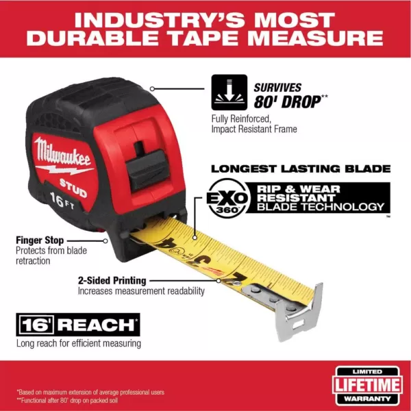 Milwaukee 16 ft. x 1.3 in. Gen II STUD Tape Measure with 17 ft. Reach