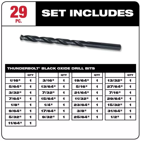 Milwaukee Black Oxide Drill Bit Set (29-Piece)