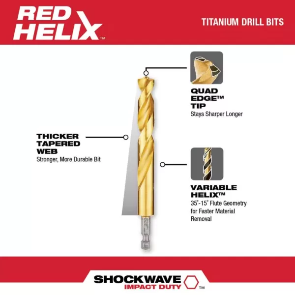 Milwaukee SHOCKWAVE 1/16 in. Titanium Twist Drill Bit