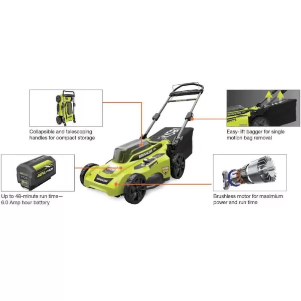 RYOBI 20 in. 40-Volt Brushless Lithium-Ion Cordless Battery Walk Behind Push Lawn Mower two 6.0 AhBatteries & Charger Included