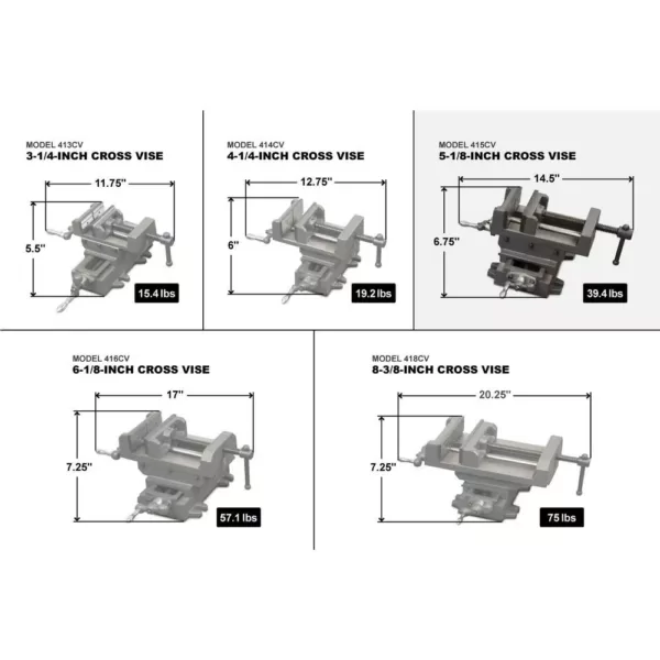 WEN 5-1/8 in. Compound Cross Slide Industrial Strength Benchtop Vise