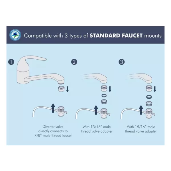 APEC Water Systems Ultimate Alkaline Counter Top Reverse Osmosis Water Filtration System 90 GPD 4-Stage Portable and Installation-Free