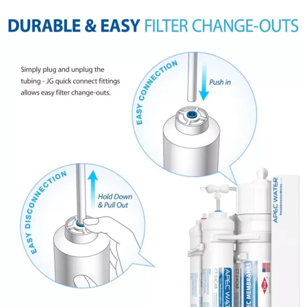 APEC Water Systems Ultimate Compact 4-Stage Under-Sink Reverse Osmosis Drinking Water Filtration System